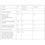 Комплекс для профілактики тиску та кровообігу Nature's Plus Age Loss Blood Pressure 90 Tabs NTP8028