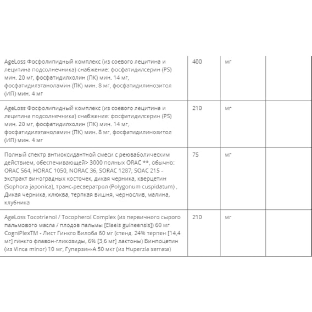 Комплекс для профілактики роботи головного мозку Nature's Plus Age Loss Brain Support 60 Caps NTP8011