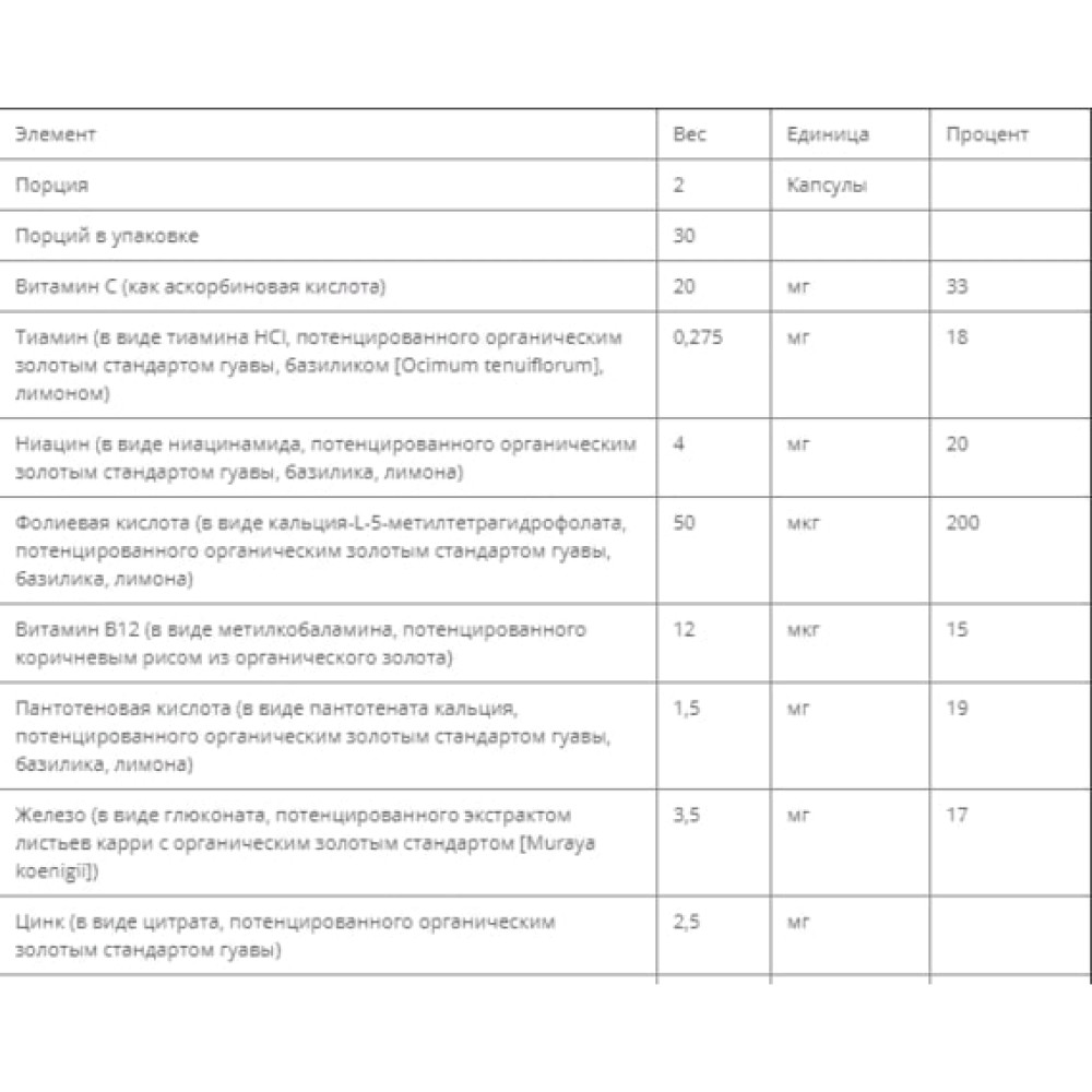 Комплекс для профілактики роботи головного мозку Nature's Plus Age Loss Brain Support 60 Caps NTP8011