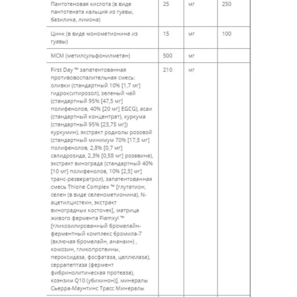 Комплекс для шкіри, волосся, нігтів Nature's Plus Age Loss Hair Support 90 Tabs NTP8015