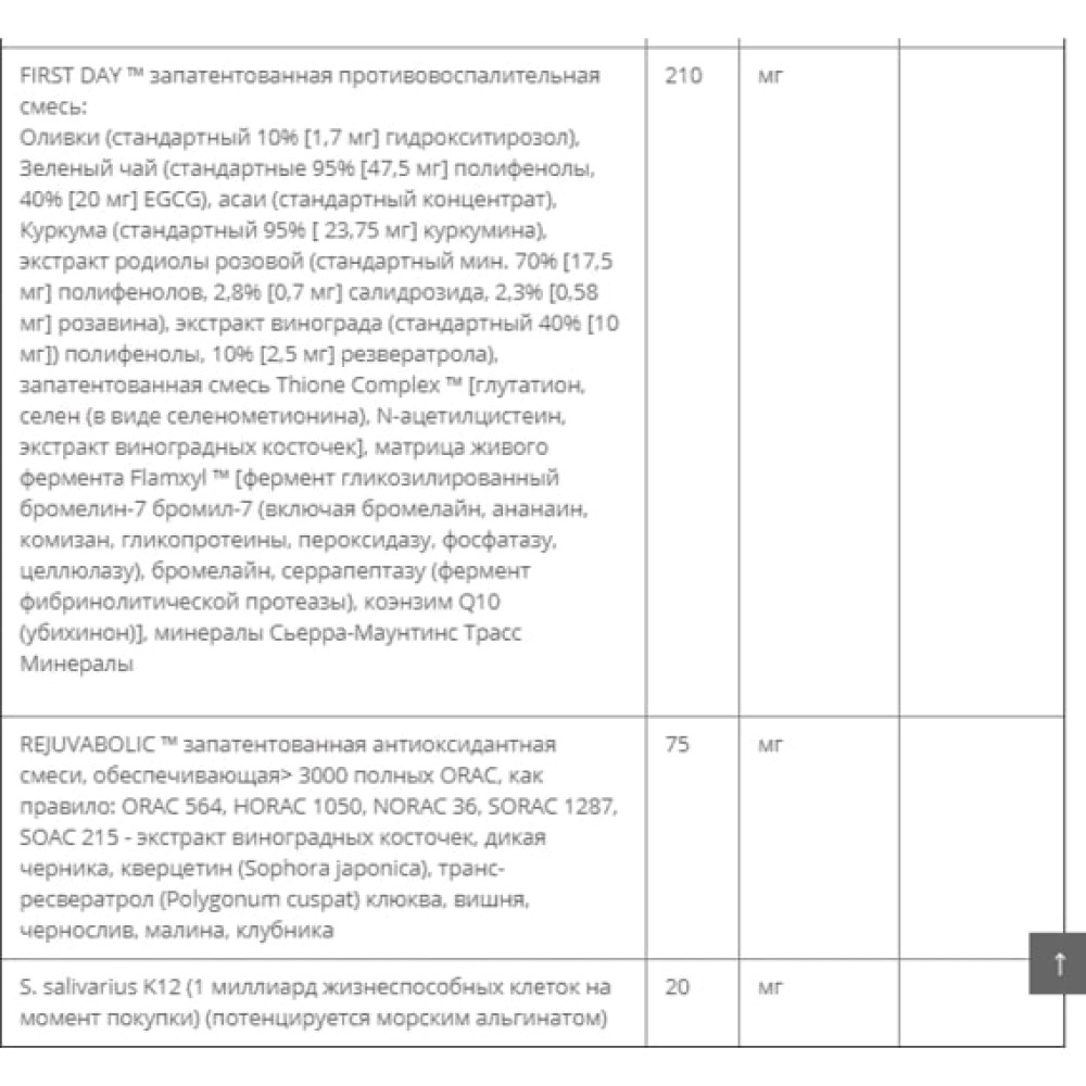 Комплекс для профілактики слуху Nature's Plus Age Loss Hearing Support 90 Caps NTP8013
