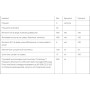 Комплекс для профілактики слуху Nature's Plus Age Loss Hearing Support 90 Caps NTP8013