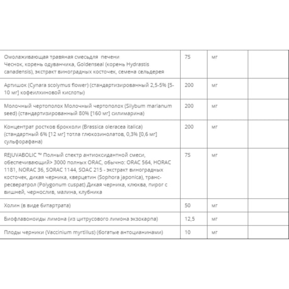 Комплекс для профілактики печінки Nature's Plus Age Loss Liver Support 90 Caps NTP8009