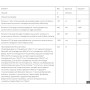Комплекс для профілактики печінки Nature's Plus Age Loss Liver Support 90 Caps NTP8009