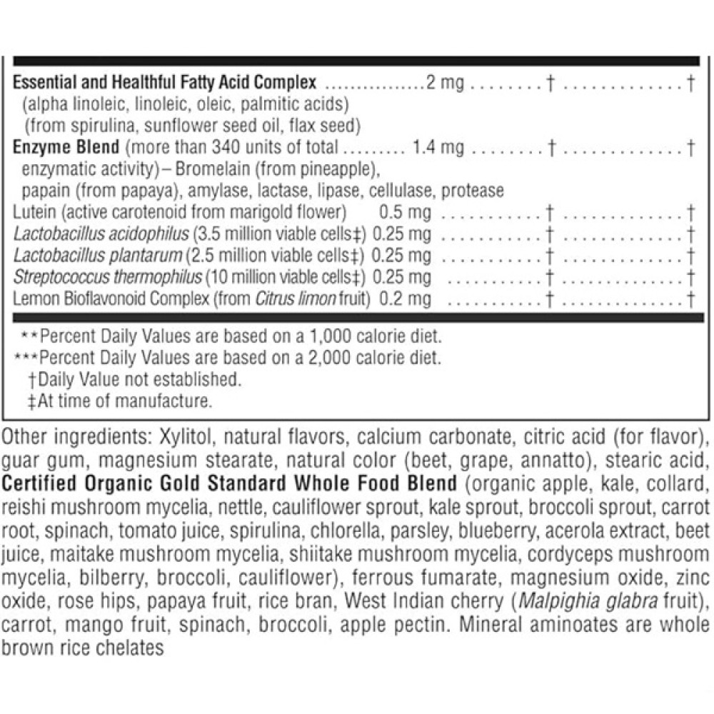 Вітамінно-мінеральний комплекс Nature's Plus Animal Parade Gold 60 Chewable Tabs Cherry, Orange, Grape flavors