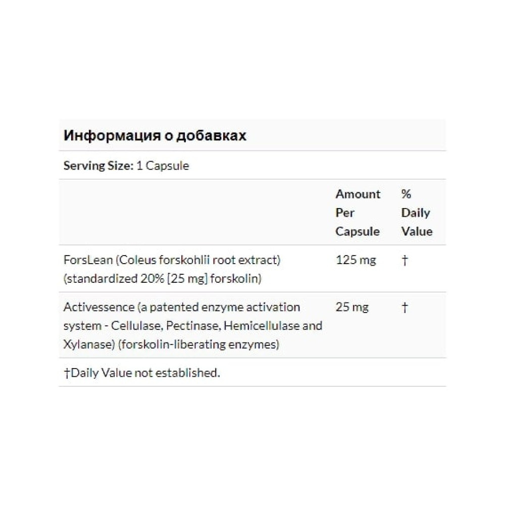 Екстракт для схуднення Nature's Plus Herbal Actives, Coleus Forskohlii 125 mg 60 Veg Caps NAP-07170
