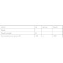 Пантотенова кислота Nature's Plus Pantothenic Acid 1000 mg 60 Tabs NTP2060