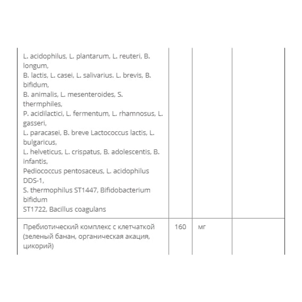 Пробіотик Nature's Plus Probiotic Mega, 120 Billion CFU 30 Caps NTP43902