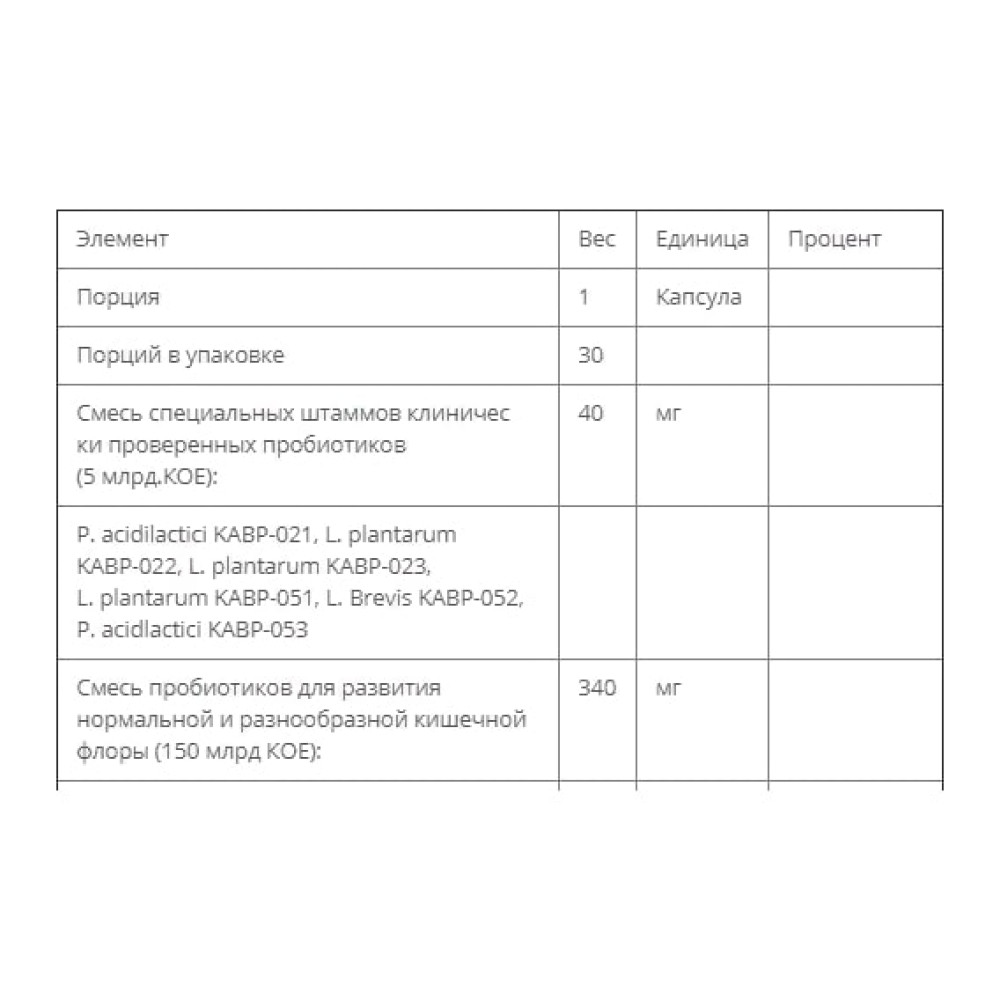 Пробіотик Nature's Plus Probiotic Mega, 120 Billion CFU 30 Caps NTP43902
