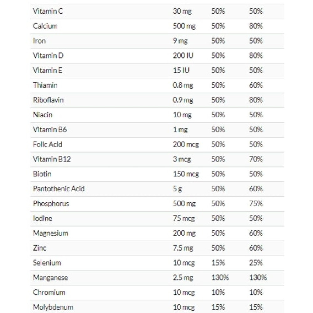 Суперфуд Nature's Plus Spiru-Tein Junior, Nutritious Thick Shake Mix, Chocolate, 1 lb 450 g /15 servings/ Chocolate NAP-45602