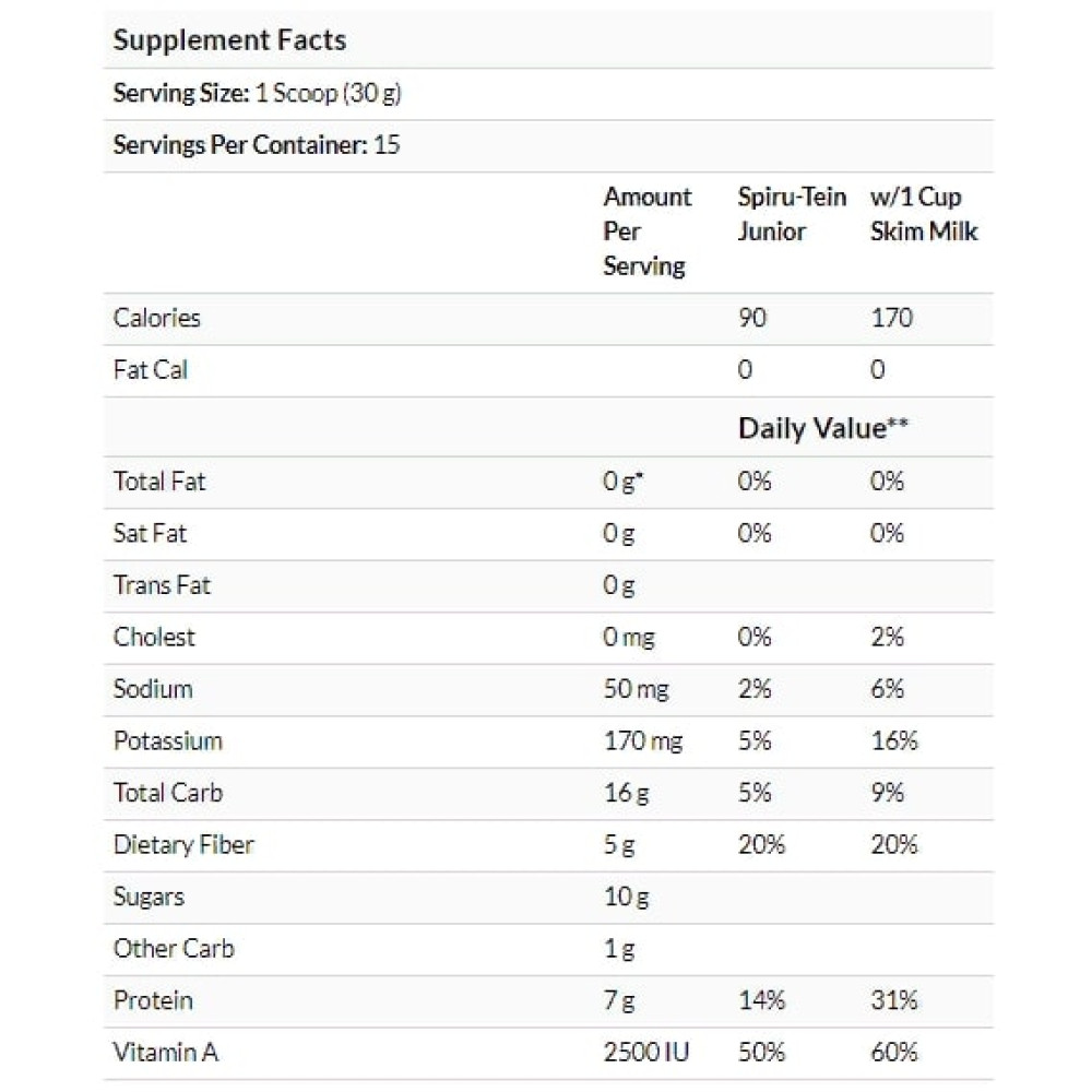 Суперфуд Nature's Plus Spiru-Tein Junior, Nutritious Thick Shake Mix, Chocolate, 1 lb 450 g /15 servings/ Chocolate NAP-45602