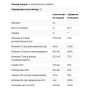 Вітамінно-мінеральний комплекс Nature's Way Alive! Women's Vitamins 75 Gummies NWY-15897