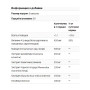 Вітамін A Nature's Way Blood Sugar 90 Caps NWY-79200