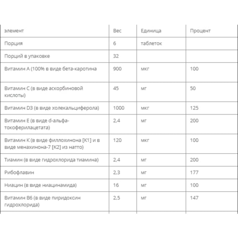 Вітамінно-мінеральний комплекс New Chapter Multivitamin 192 Veg Tabs NC0362