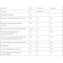 Вітамінно-мінеральний комплекс New Chapter Multivitamin 192 Veg Tabs NC0362