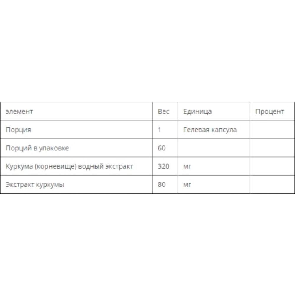 Куркума New Chapter Turmeric Force 60 Softgels NCR-6044