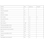 Омега 3 Nordic Naturals Complete Omega Xtra, 1360 mg Omega-3 / 76 mg CLA 60 Softgels Lemon Flavor NOR01801