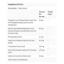 Комплекс для профілактики роботи головного мозку NOW Foods Brain Elevate 60 Veg Caps NOW-03303