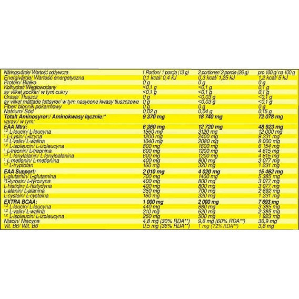 Амінокомплекс для спорту Olimp Nutrition Amino EAA Xplode Powder 520 g /40 servings/ Ice Tea Peach