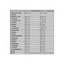 Амінокомплекс для спорту Olimp Nutrition Anabolic Amino 5500 30 Caps