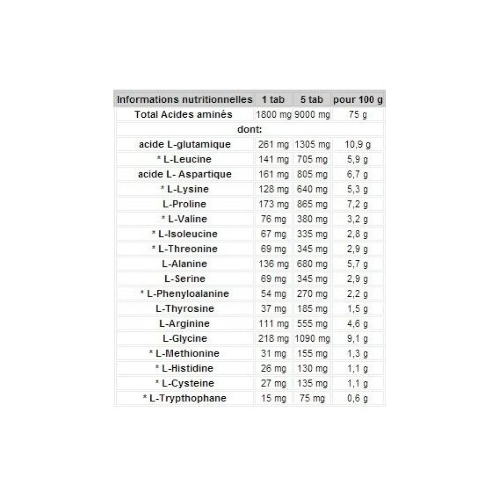 Амінокомплекс для спорту Olimp Nutrition Anabolic Amino 9000 300 Tabs