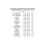 Амінокомплекс для спорту Olimp Nutrition Anabolic Amino 9000 300 Tabs