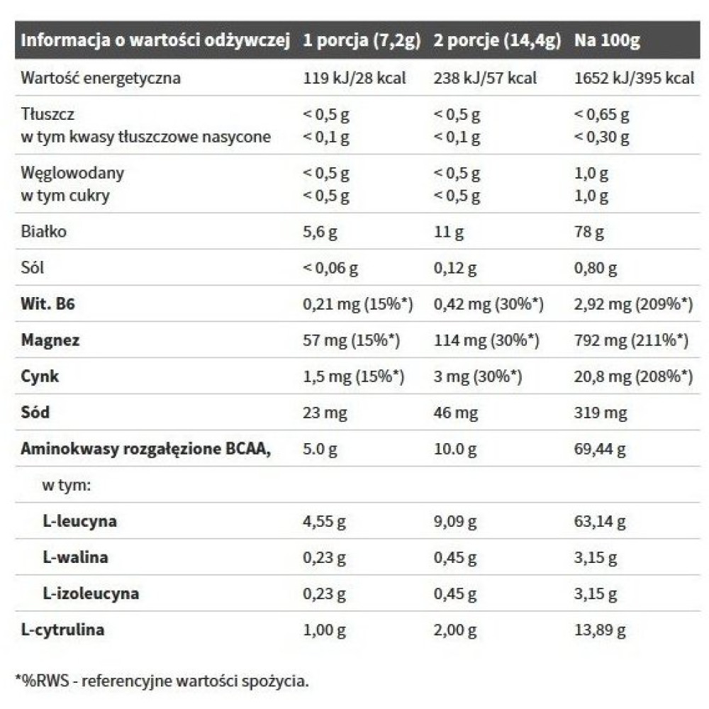 Амінокислота BCAA для спорту Olimp Nutrition BCAA 20:1:1 Xplode 200 g /27 servings/ Cola