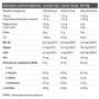Амінокислота BCAA для спорту Olimp Nutrition BCAA 20:1:1 Xplode 200 g /27 servings/ Cola