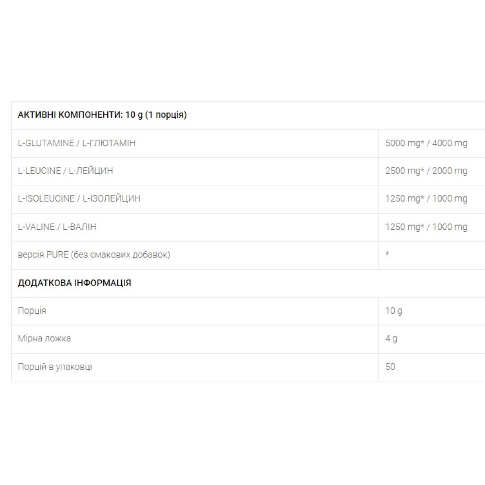 Амінокомплекс для спорту OstroVit BCAA + Glutamine 500 g /50 servings/ Orange