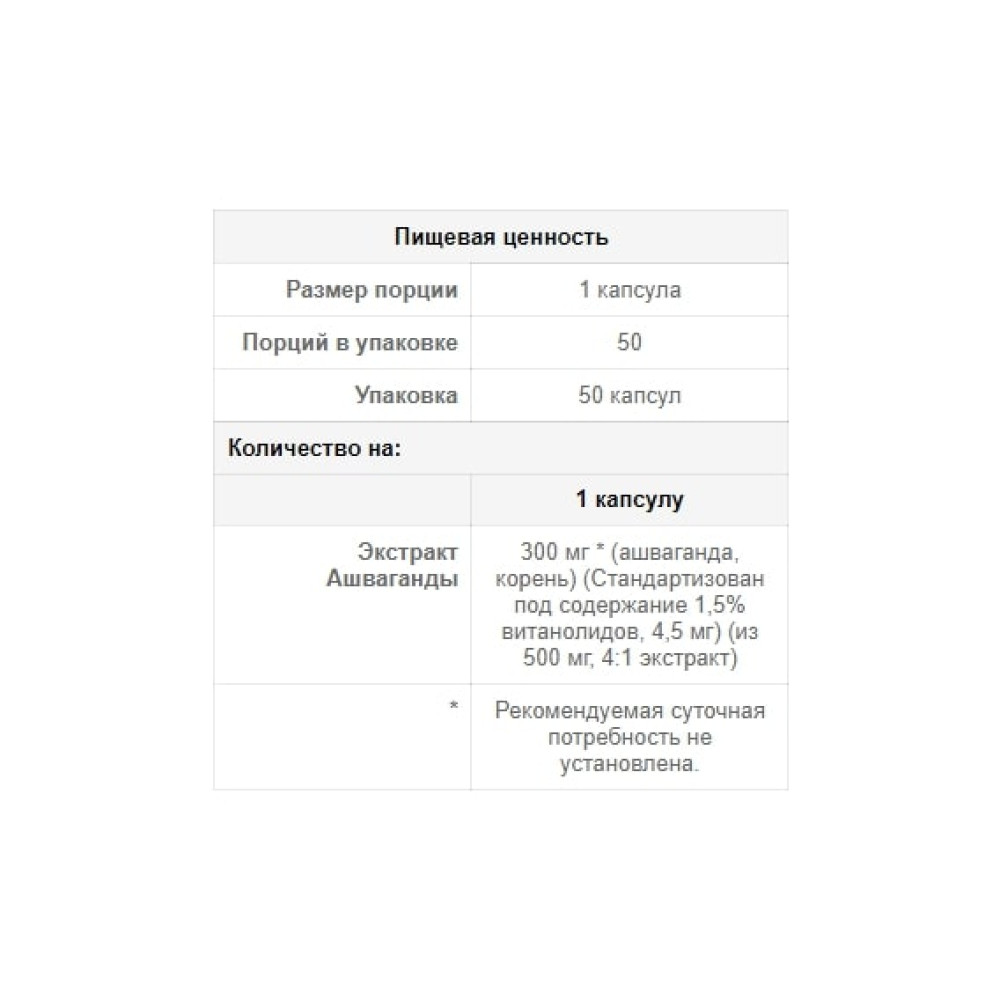 Ашваганда Puritan's Pride Ashwagandha Standardized Extract 300 mg 50 Caps