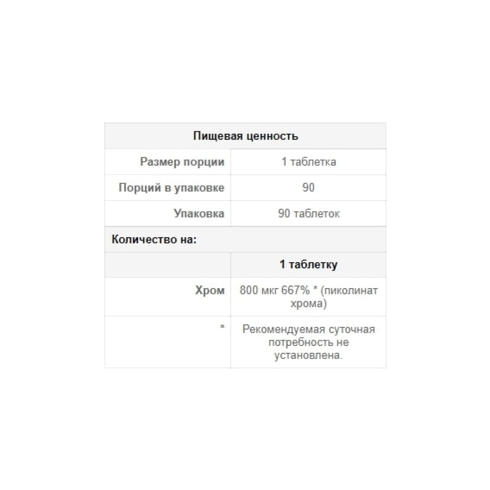 Мікроелемент Хром Puritan's Pride Chromium Picolinate Yeast Free 800 mcg 90 Tabs