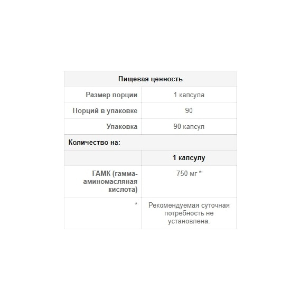 Амінокомплекс Puritan's Pride GABA (Gamma Aminobutyric Acid) 750 mg 90 Caps
