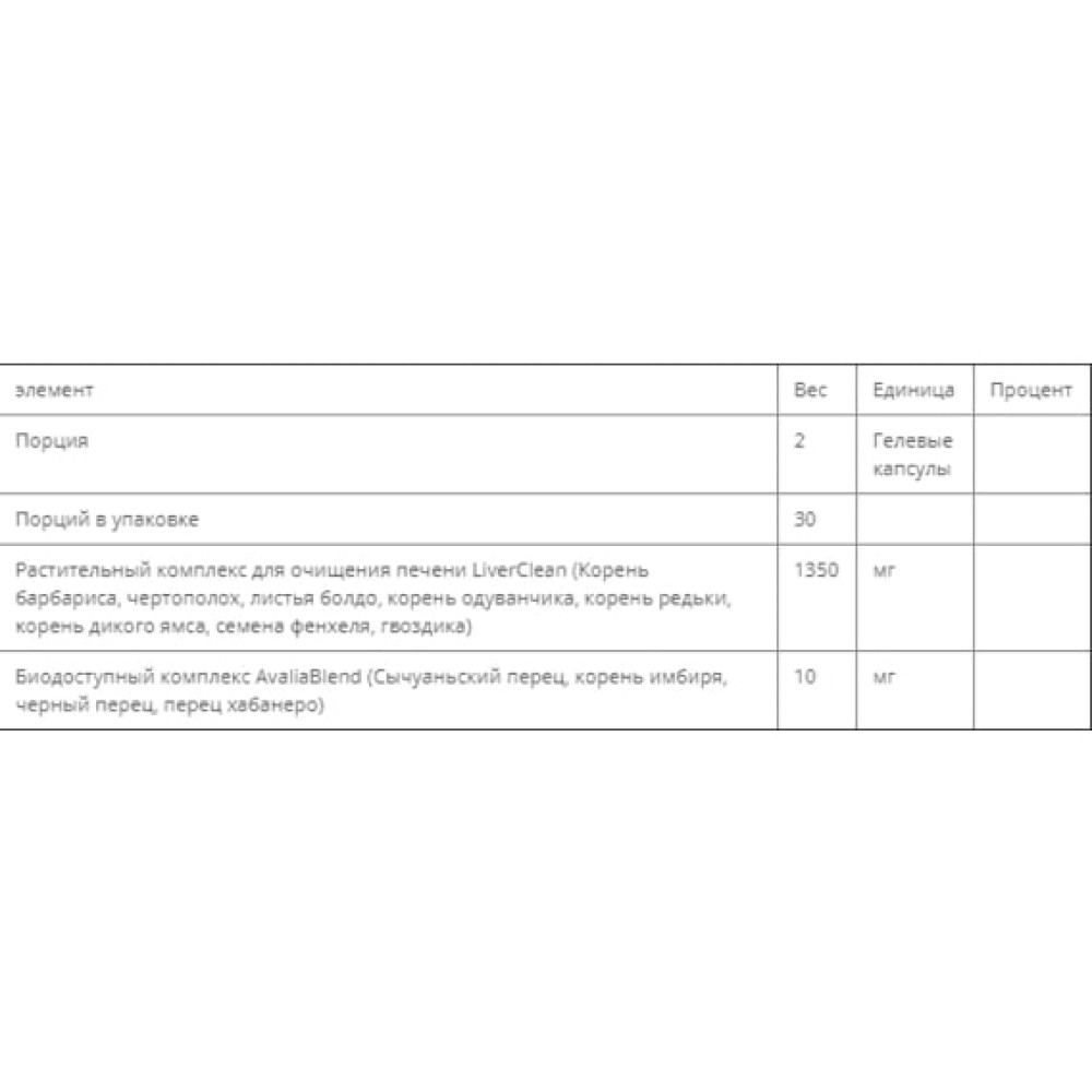 Комплекс для профілактики печінки RidgeCrest Herbals LiverClean 60 Veg Caps RCH172
