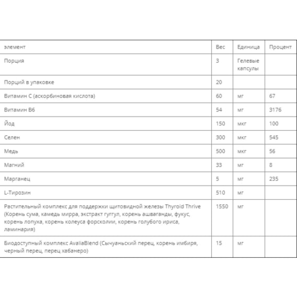 Комплекс для профілактики щитовидної залози RidgeCrest Herbals Thyroid Thrive 60 Veg Caps RCH191