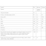 Комплекс для профілактики щитовидної залози RidgeCrest Herbals Thyroid Thrive 60 Veg Caps RCH191
