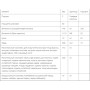 Комплекс для профілактики дихальної системи RidgeCrest Herbals Clear Lungs Immune 60 Veg Caps RCH139