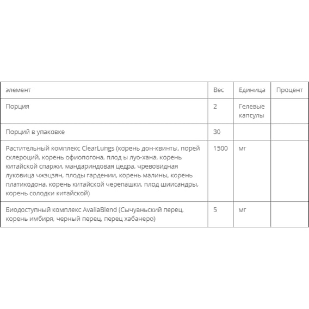 Комплекс для профілактики дихальної системи RidgeCrest Herbals Clear Lungs Extra Strength 60 Veg Caps RCH154