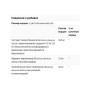 Суміш екстрактів Solaray Activated Broccoli Seed Extract 350 mg 30 Veg Caps SOR-28246