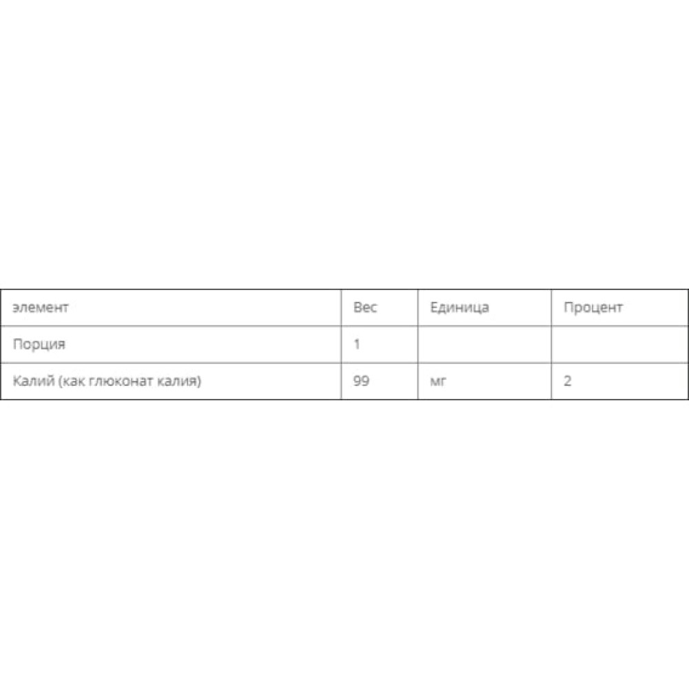 Мікроелемент Калій Solgar Potassium 99 mg 100 Tabs SOL02260
