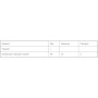 Мікроелемент Калій Solgar Potassium 99 mg 100 Tabs SOL02260