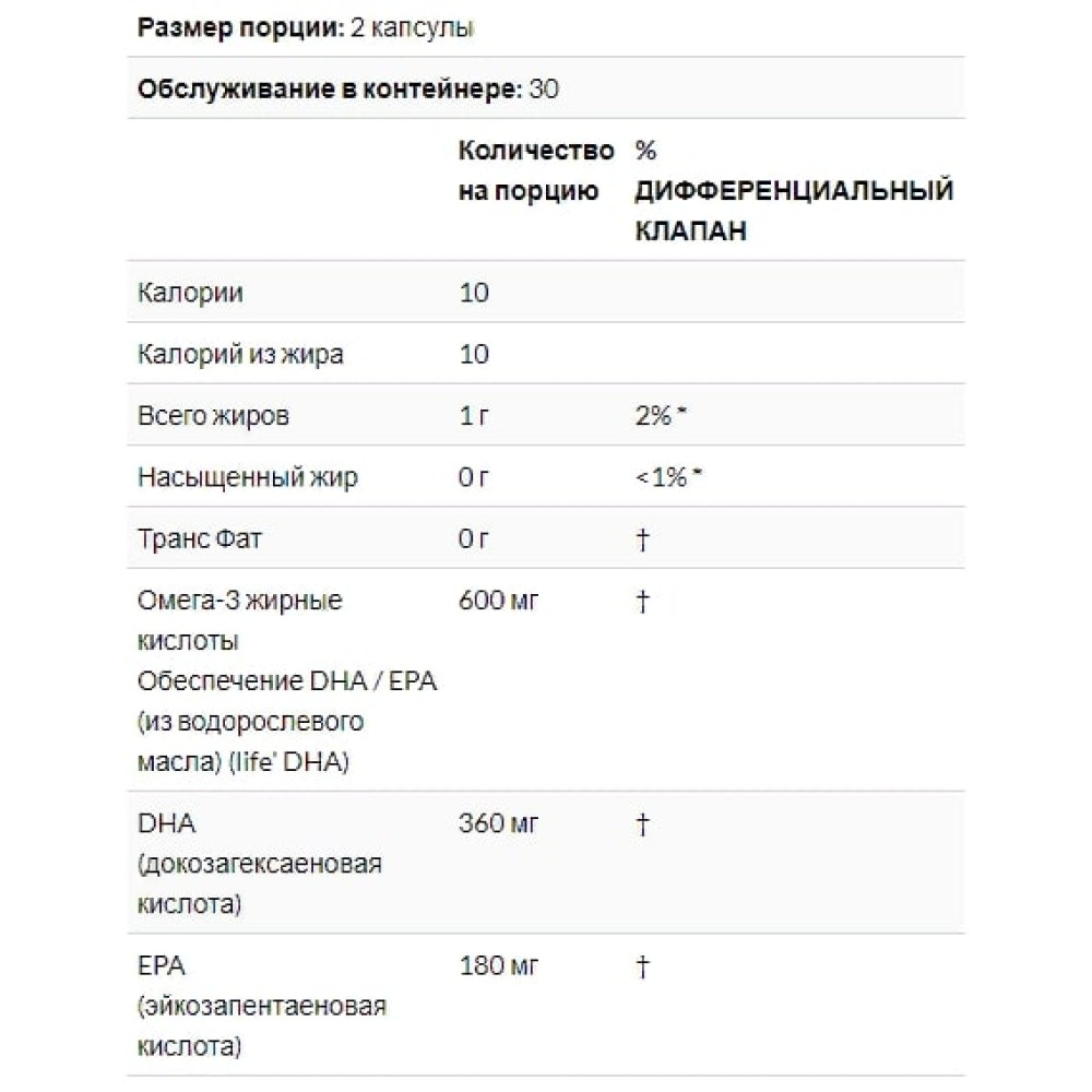Омега 3 Source Naturals Vegan Omega-3S, EPA-DHA 300 mg 60 Veg Softgels SNS-02459