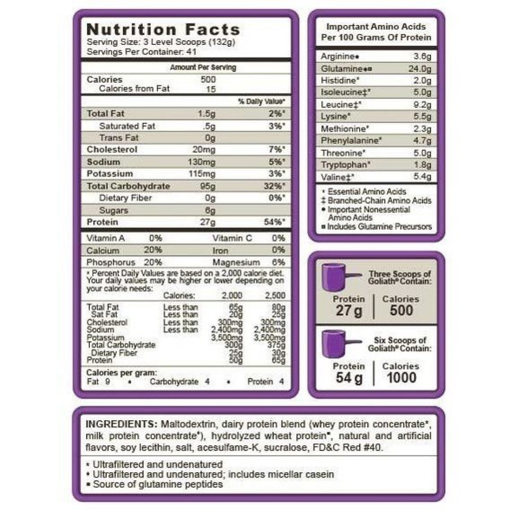 Гейнер Syntrax Goliath 5440 g /41 servings/ Vanilla