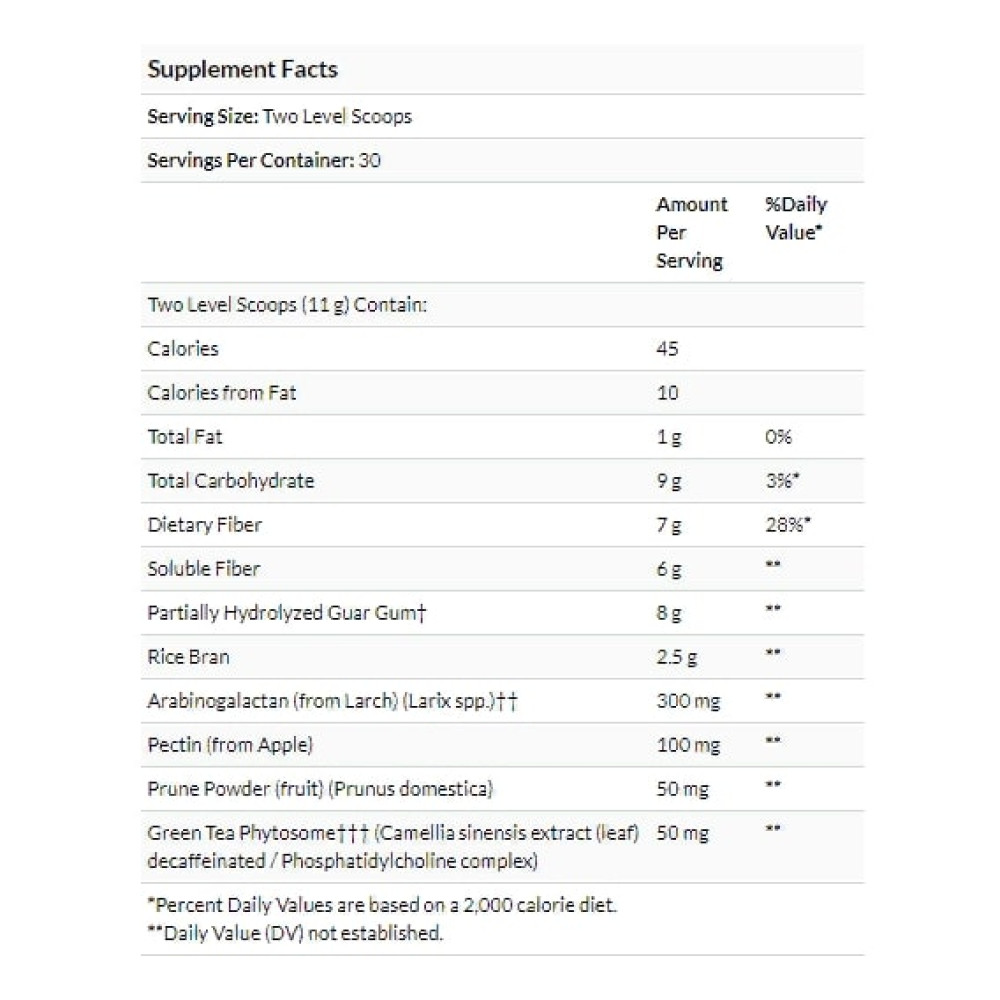 Клітковина Thorne Research FiberMend, 11.6 oz 330 g /30 servings/ THR00282