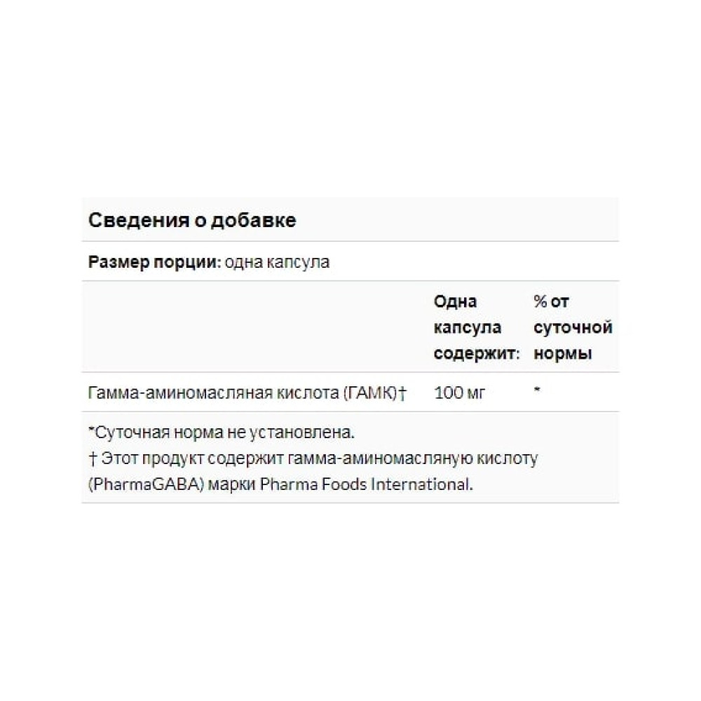 Амінокомплекс Thorne Research Pharma GABA-100 60 Caps THR-65201