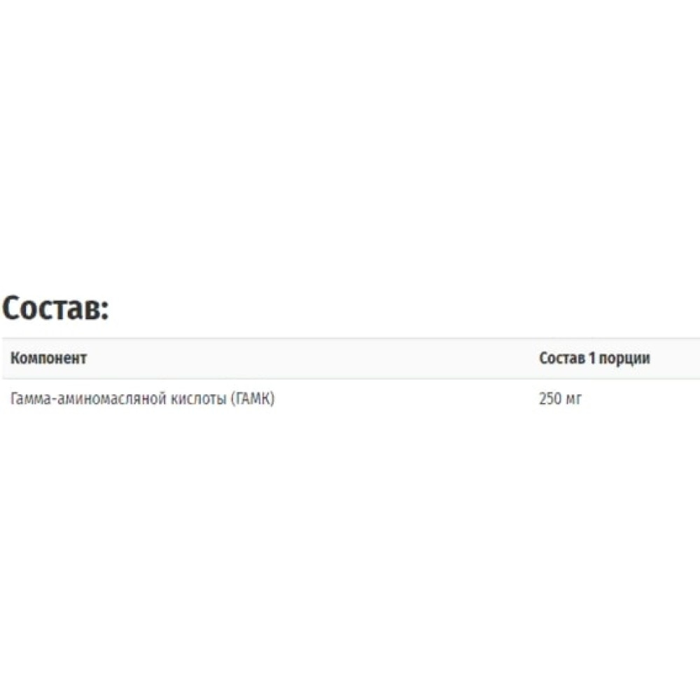 Амінокомплекс Thorne Research Pharma GABA-250 60 Caps THR-66201
