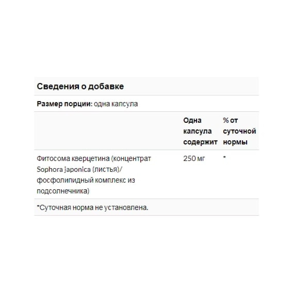 Кверцетін Thorne Research Quercetin Phytosome 60 Caps THR-00435
