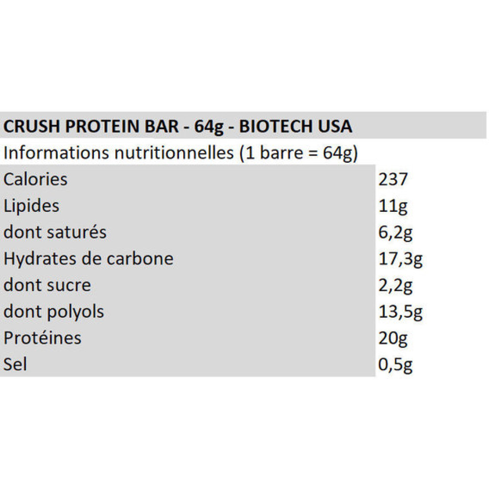 Вуглеводно-протеїновий батончик BioTechUSA Crush Bar 64 g Cookies Cream