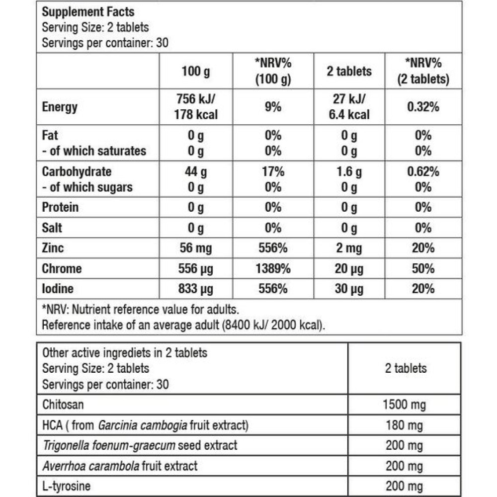Комплексний жироспалювач BioTechUSA Fat-X 60 Tabs