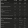 Комплекс до тренування Olimp Nutrition Endugen 60 Caps