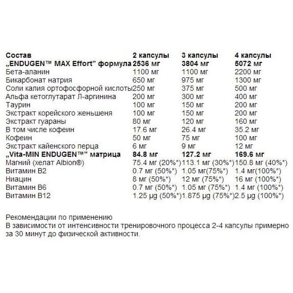 Комплекс до тренування Olimp Nutrition Endugen 60 Caps